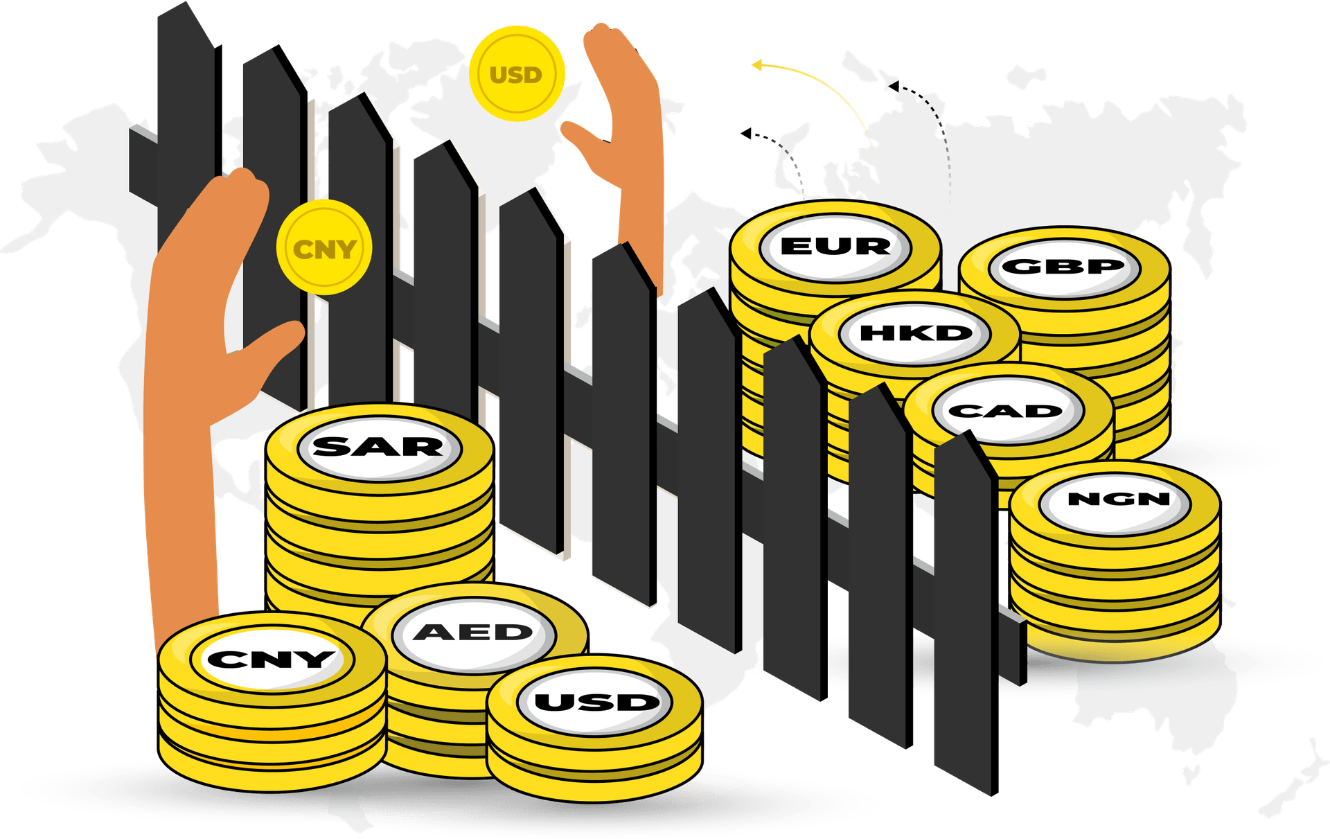 Cross Border Payments