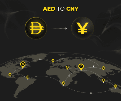 UAE to China Transfers: